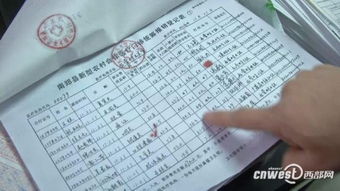 村卫生室‘跨界经营’乱象 售日用品、疑补登记、母婴用品销售引忧